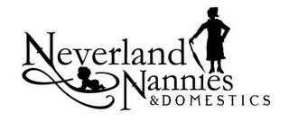 NEVERLAND NANNIES & DOMESTICS trademark