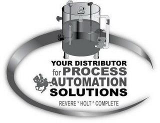 YOUR DISTRIBUTOR FOR PROCESS AUTOMATION SOLUTIONS REVERE· HOLT·COMPLETE trademark