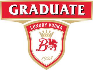 GRADUATE LUXURY VODKA B 1928 trademark