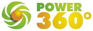 POWER 360° trademark