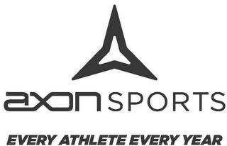 AXON SPORTS EVERY ATHLETE EVERY YEAR trademark