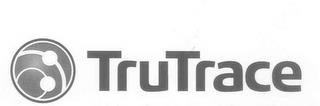 TRUTRACE trademark