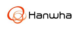 HANWHA trademark