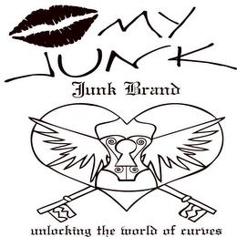 MY JUNK JUNK BRAND UNLOCKING THE WORLD OF CURVES trademark