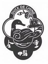 DUCK DE CHINE trademark