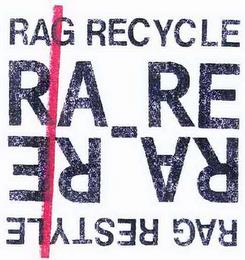 RAG RECYCLE RA_RE RAG RESTYLE trademark