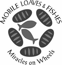 MOBILE LOAVES & FISHES MIRACLES ON WHEELS trademark