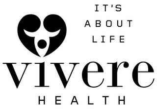 IT'S ABOUT LIFE VIVERE HEALTH trademark