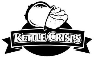 KETTLE CRISPS trademark