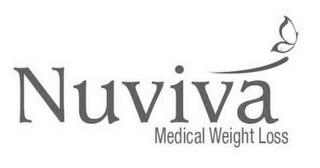 NUVIVA MEDICAL WEIGHT LOSS trademark