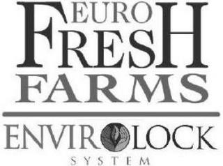 EURO FRESH FARMS ENVIROLOCK S Y S T E M. trademark