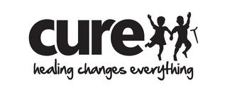 CURE HEALING CHANGES EVERYTHING trademark