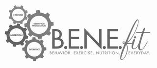 B.E.N.E.FIT BEHAVIOR. EXERCISE. NUTRITION. EVERYDAY. BEHAVIOR MOTIVATION EXERCISE NUTRITION EVERYDAY trademark