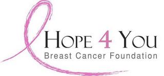 HOPE 4 YOU BREAST CANCER FOUNDATION trademark