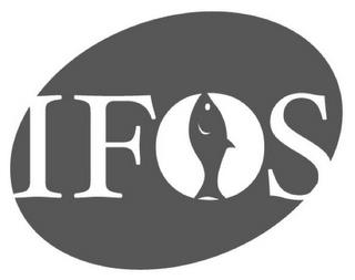 IFOS trademark