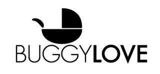 BUGGYLOVE trademark