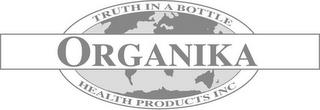 ORGANIKA HEALTH PRODUCTS INC. TRUTH IN A BOTTLE trademark