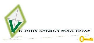 VICTORY ENERGY SOLUTIONS trademark