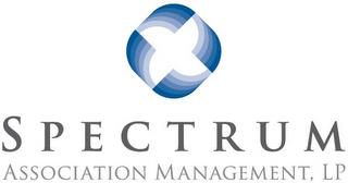 SPECTRUM ASSOCIATION MANAGEMENT, LP trademark