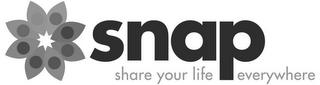 SNAP SHARE YOUR LIFE EVERYWHERE trademark