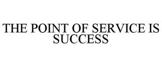 THE POINT OF SERVICE IS SUCCESS trademark