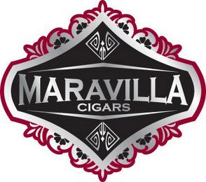 MARAVILLA CIGARS trademark