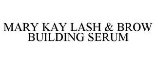 MARY KAY LASH & BROW BUILDING SERUM trademark