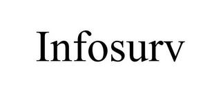 INFOSURV trademark