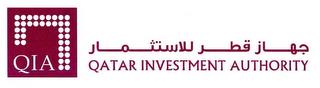 QIA QATAR INVESTMENT AUTHORITY trademark