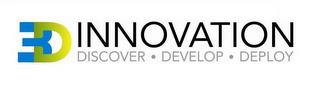 3D INNOVATION DISCOVER · DEVELOP · DEPLOY trademark