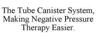 THE TUBE CANISTER SYSTEM, MAKING NEGATIVE PRESSURE THERAPY EASIER. trademark