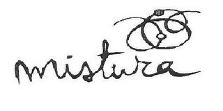 MISTURA trademark