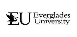 EU EVERGLADES UNIVERSITY trademark