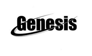 GENESIS trademark