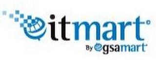 EITMART BY EGSAMART trademark