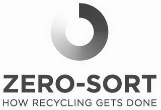 ZERO-SORT HOW RECYCLING GETS DONE trademark