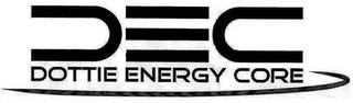 DEC DOTTIE ENERGY CORE trademark