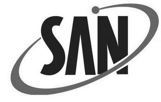 SAN trademark