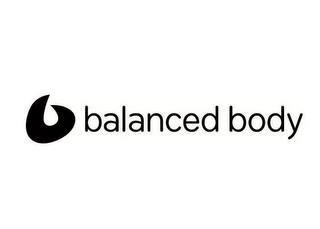 BALANCED BODY trademark