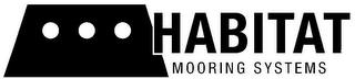 HABITAT MOORING SYSTEMS trademark