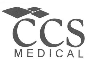 CCS MEDICAL trademark