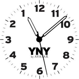 NUMBERS 1-12; YNY BY AVATAR trademark