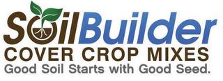 SOILBUILDER COVER CROP MIXES GOOD SOIL STARTS WITH GOOD SEED. trademark