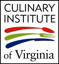 CULINARY INSTITUTE OF VIRGINIA trademark