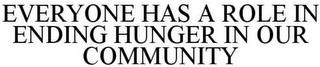 EVERYONE HAS A ROLE IN ENDING HUNGER IN OUR COMMUNITY trademark