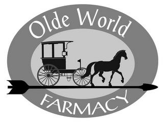 OLDE WORLD FARMACY trademark