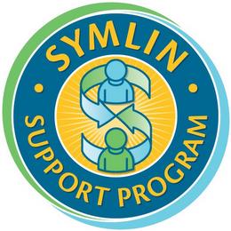 SYMLIN SUPPORT PROGRAM trademark