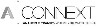 ACONNEXT ANAHEIM TRANSIT. WHERE YOU WANTTO GO. trademark