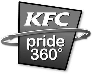 KFC PRIDE 360° trademark