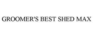 GROOMER'S BEST SHED MAX trademark